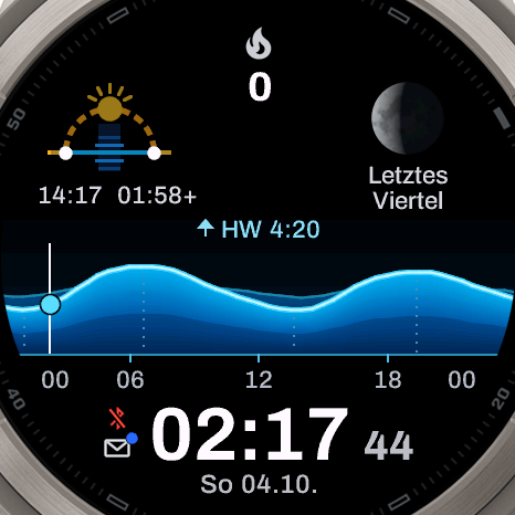 Harmonic Tide on AMOLED