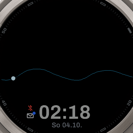 Harmonic Tide always-on display
