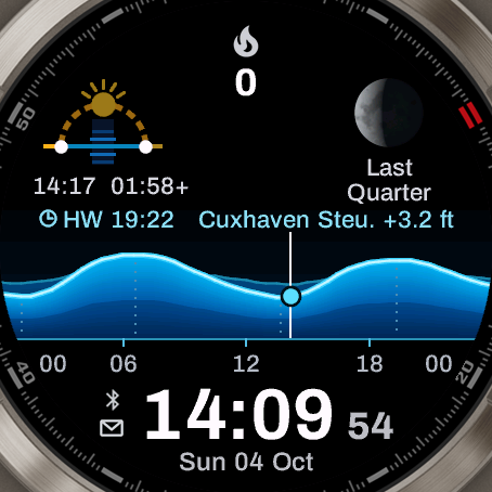 Harmonic Tide display