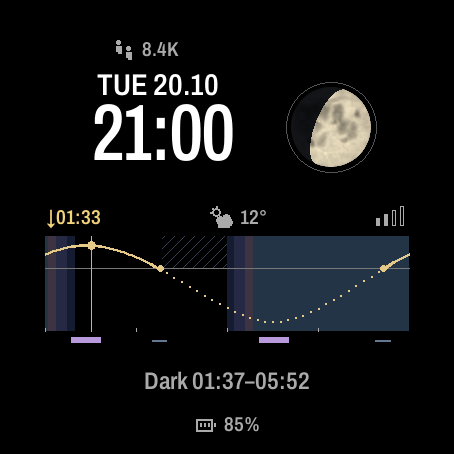 Moon Metrics Pro: Moon night layout